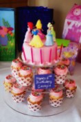 Children's Birthdays, Birthday Cake