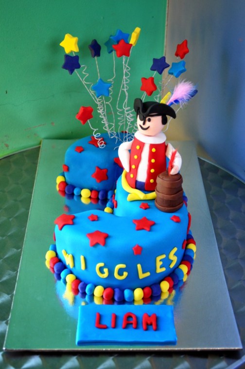 Children's Birthday Parties, Birthday Cake