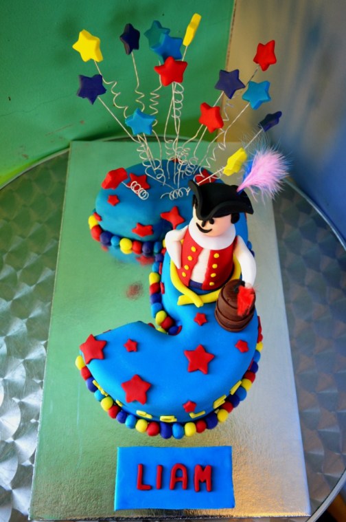 Children's Birthday Parties, Birthday Cake